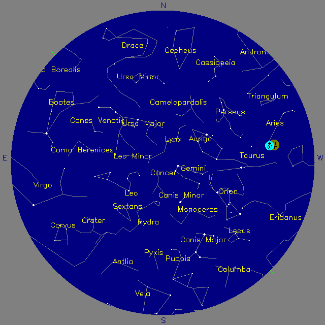 Sky Chart