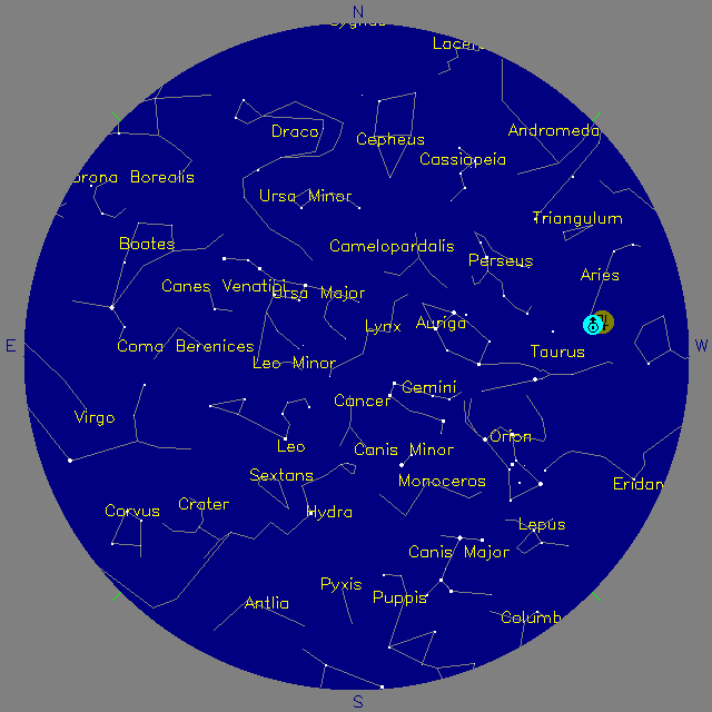 Sky Chart
