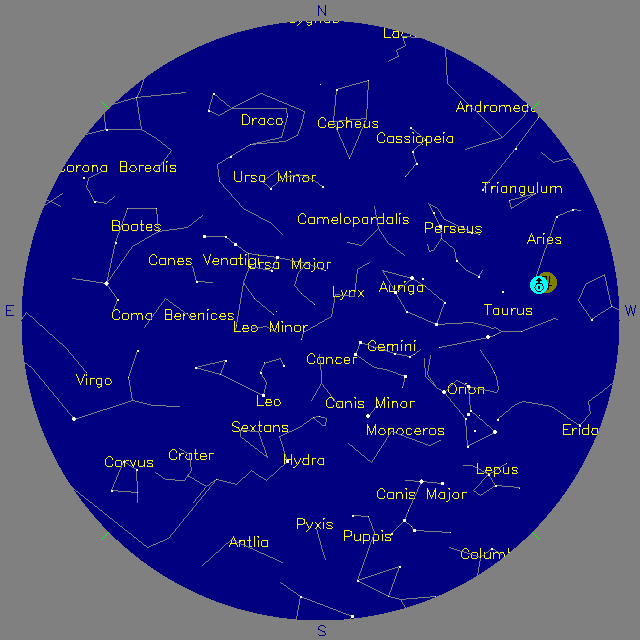 Sky Chart