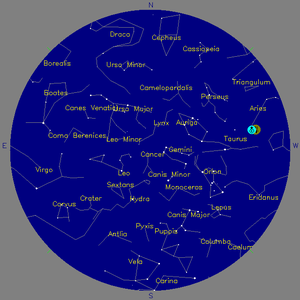 Sky Chart - click to enlarge