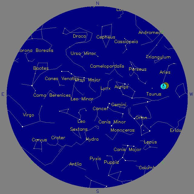 Sky Chart