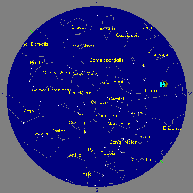Sky Chart