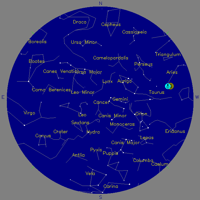 Sky Chart