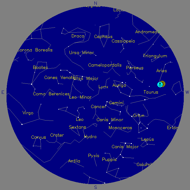 Sky Chart