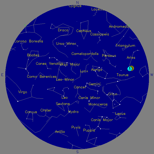 Sky Chart