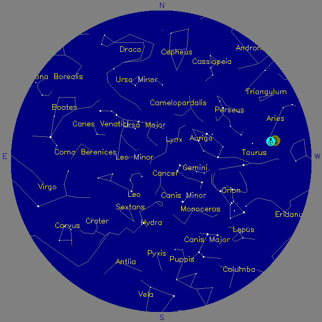 Sky Chart