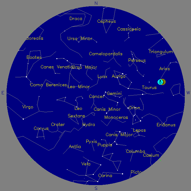 Sky Chart