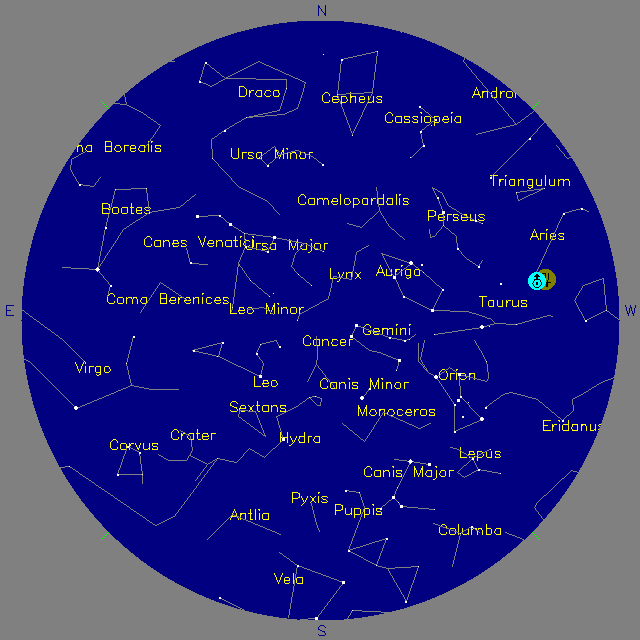 Sky Chart