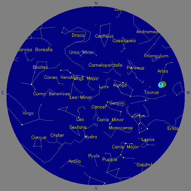 Sky Chart