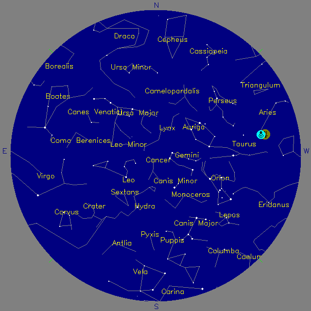 Sky Chart
