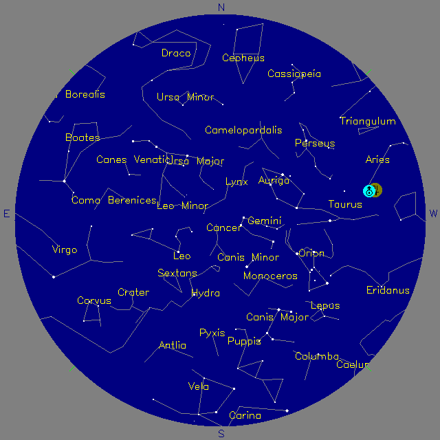 Sky Chart