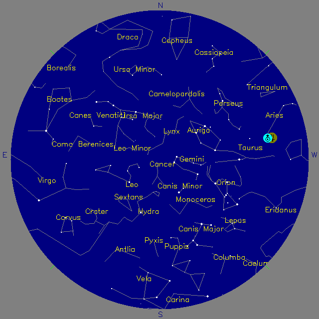 Sky Chart