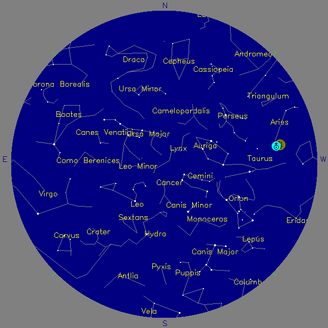 Sky Chart