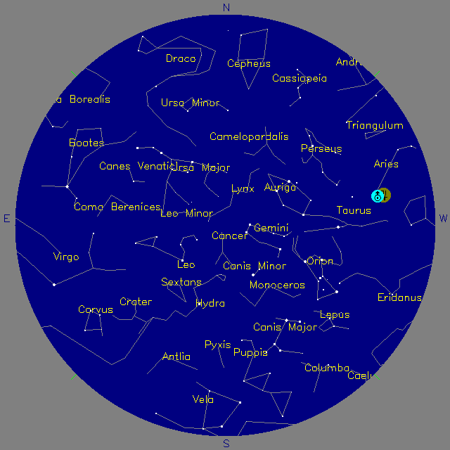 Sky Chart