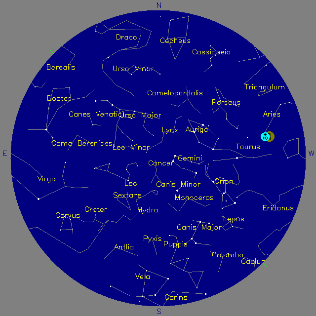 Sky Chart