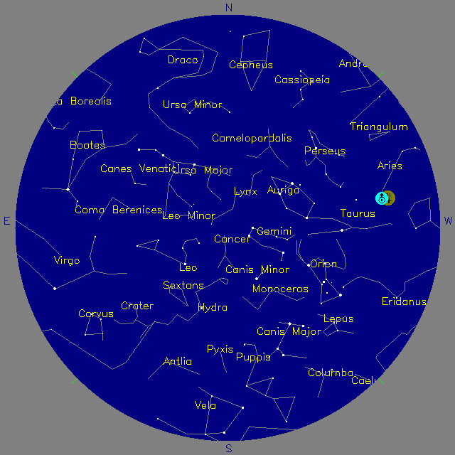 Sky Chart