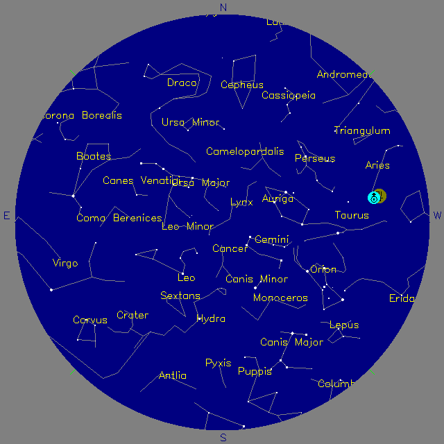 Sky Chart