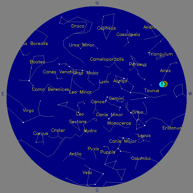 Sky Chart