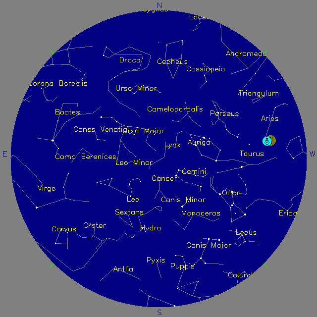 Sky Chart