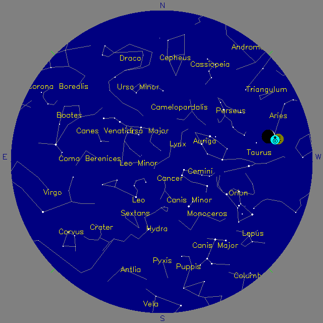 Sky Chart