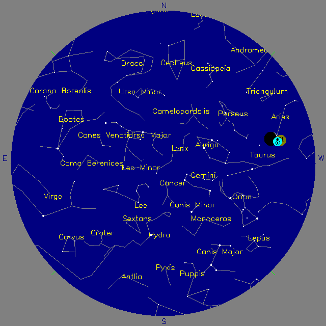 Sky Chart