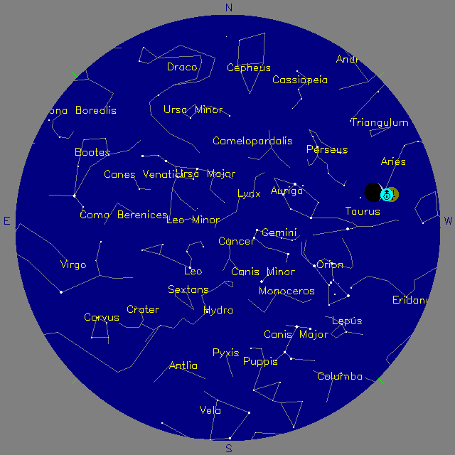 Sky Chart