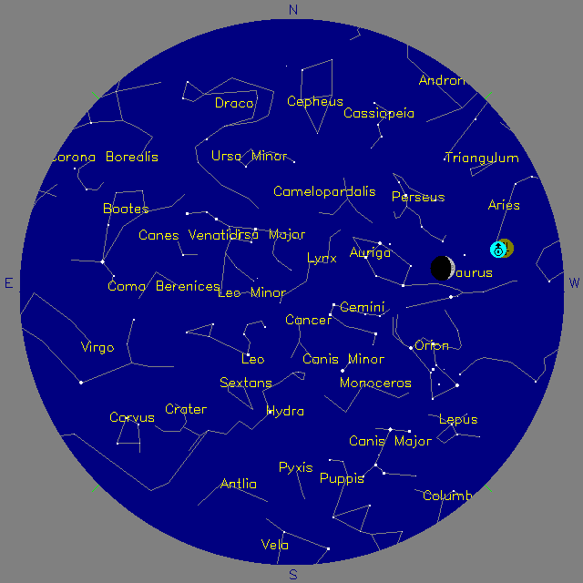 Sky Chart