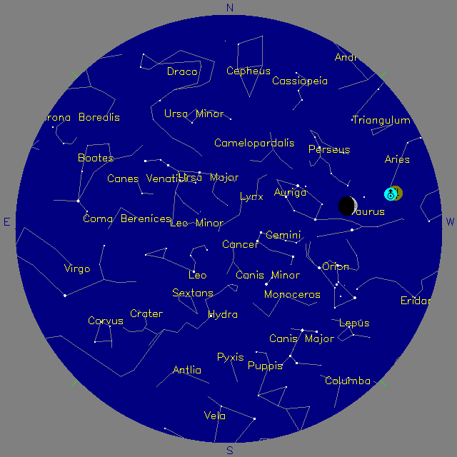 Sky Chart