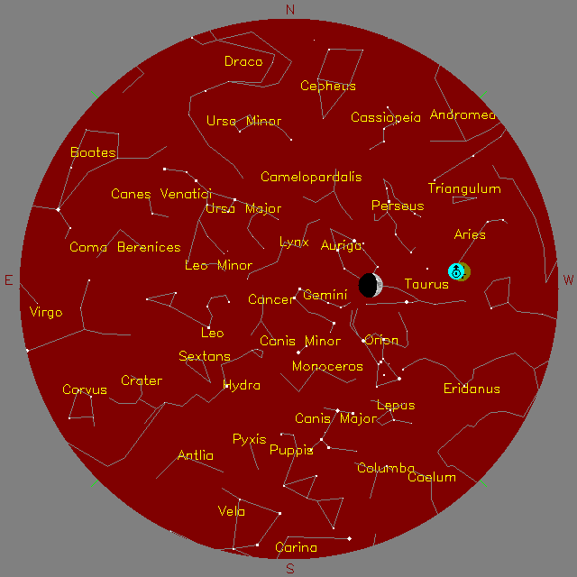 Sky Chart