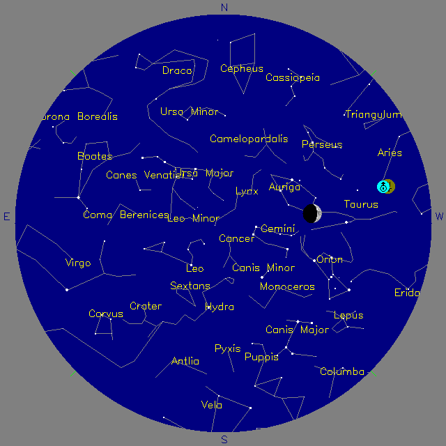 Sky Chart