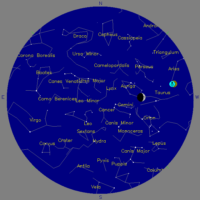 Sky Chart