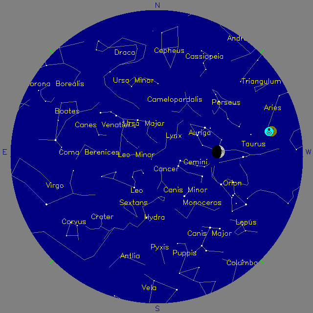 Sky Chart