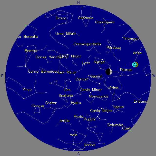 Sky Chart