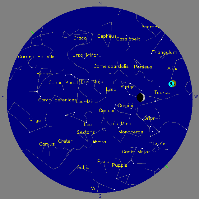 Sky Chart
