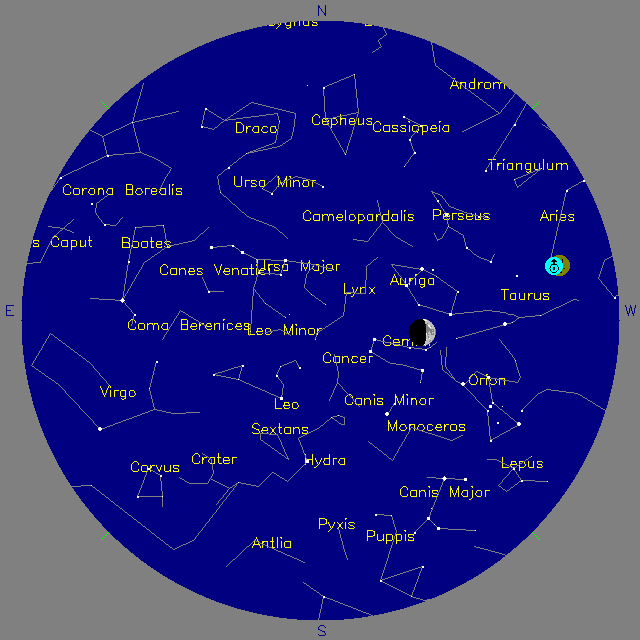 Sky Chart