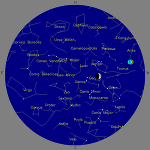 Sky Chart - click to enlarge