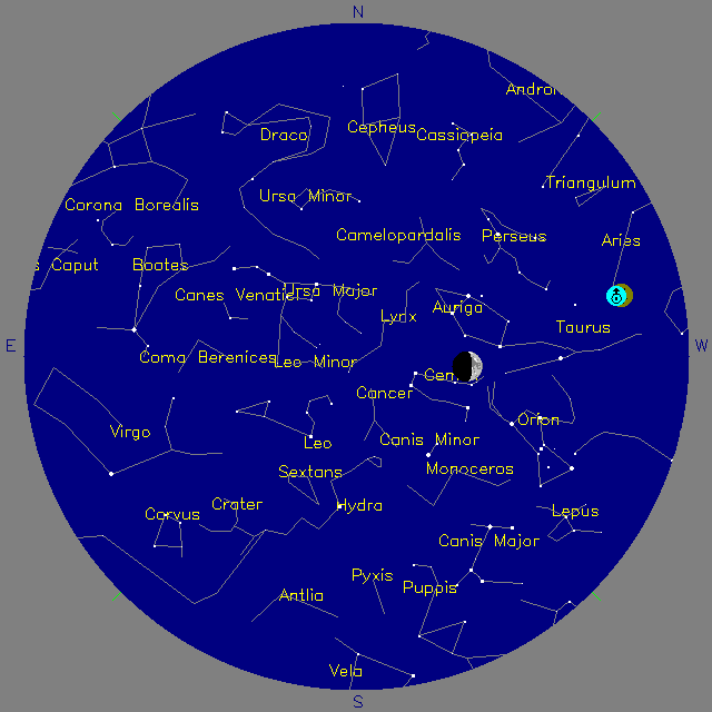 Sky Chart