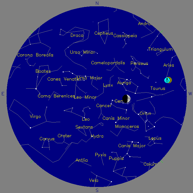 Sky Chart