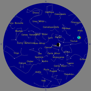 Sky Chart - click to enlarge