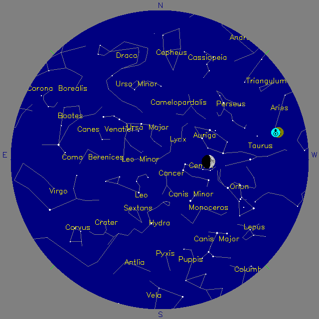 Sky Chart