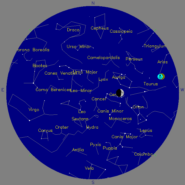 Sky Chart