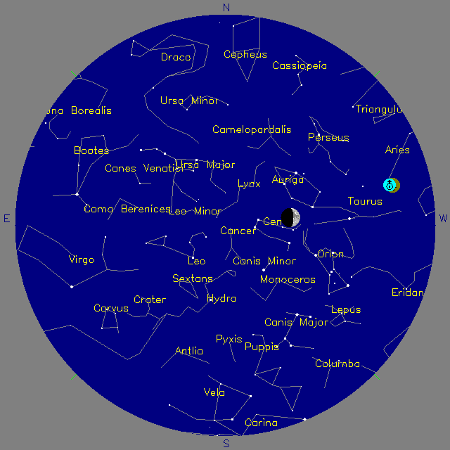 Sky Chart