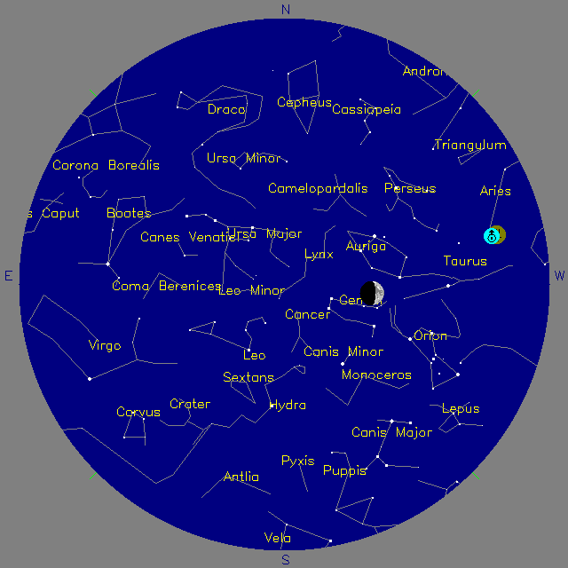 Sky Chart