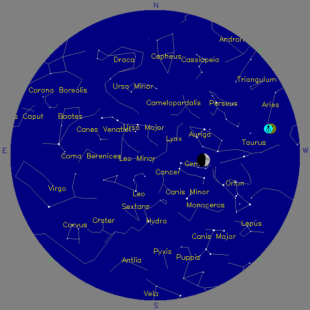 Sky Chart