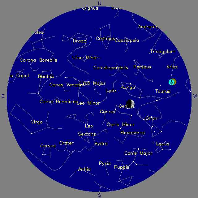 Sky Chart