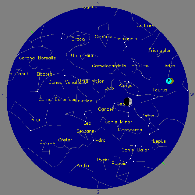 Sky Chart