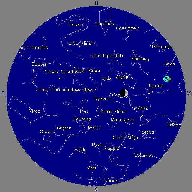 Sky Chart