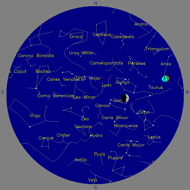 Sky Chart