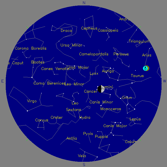 Sky Chart