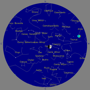 Sky Chart - click to enlarge